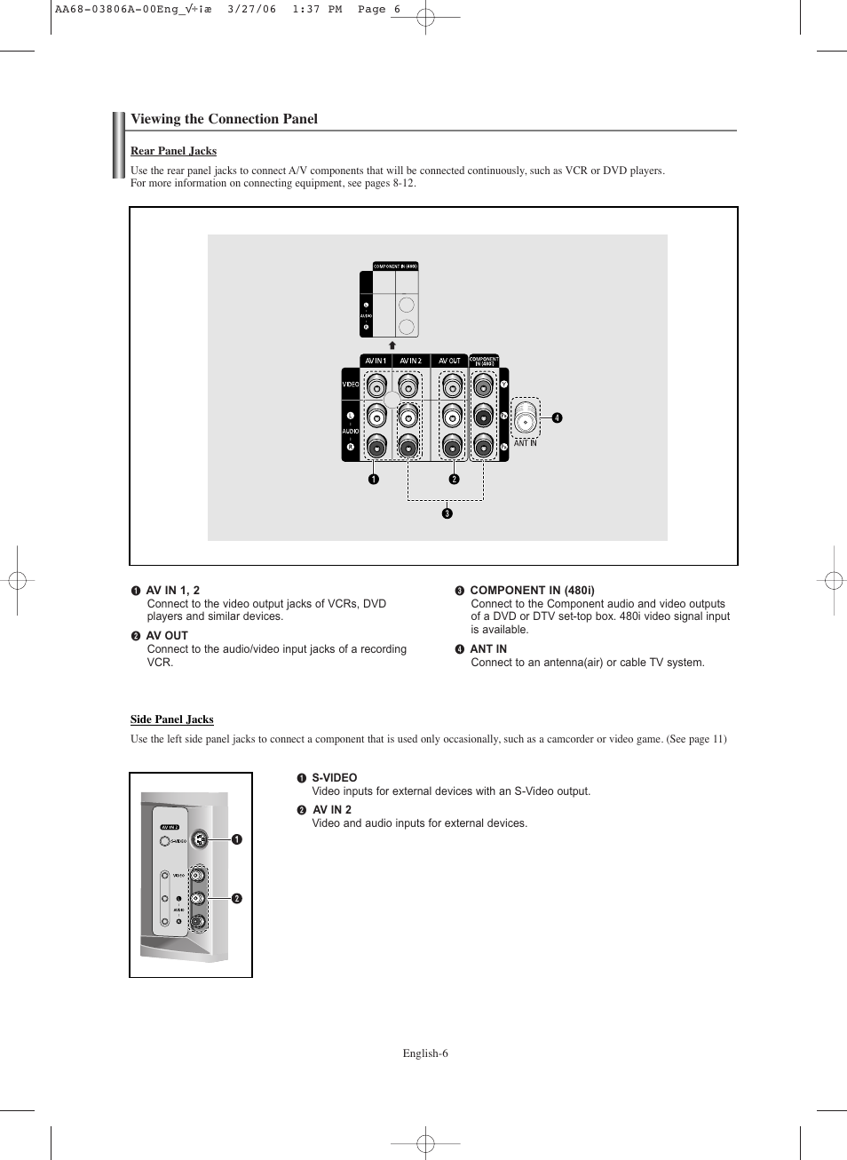 Rear panel jacks, Side panel jacks | Samsung CL29Z30PQTXXAX User Manual | Page 6 / 34