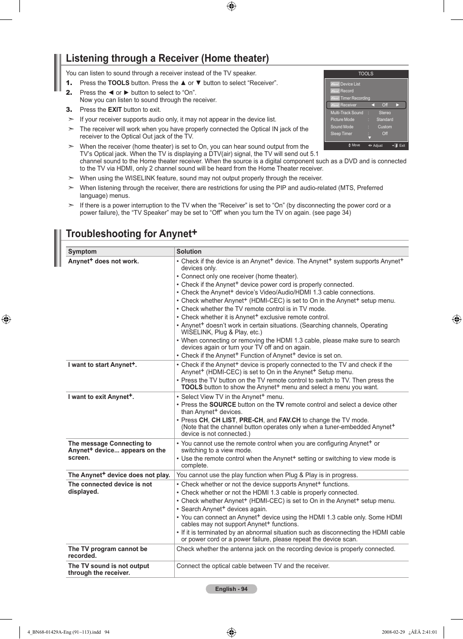 Listening through a receiver (home theater), Troubleshooting for anynet | Samsung LN46A650A1FXZA User Manual | Page 96 / 222
