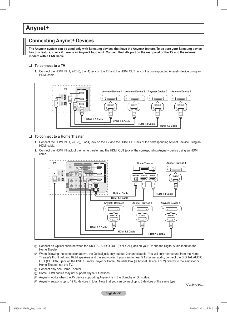 Anynet, Connecting anynet+ devices | Samsung PN58B650S1FXZA User Manual | Page 56 / 184