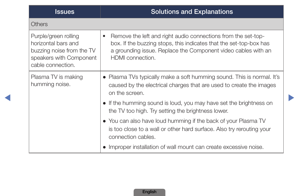 Samsung PN51E490B4FXZA User Manual | Page 186 / 195