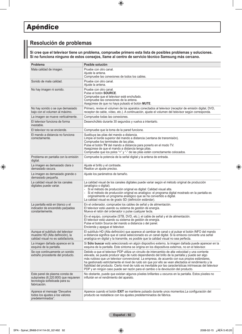 Apéndice, Resolución de problemas | Samsung PN50A550S1FXZA User Manual | Page 198 / 205
