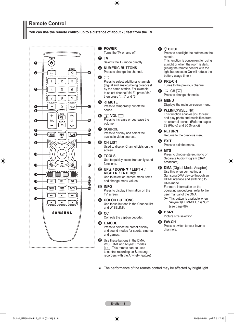 Remote control | Samsung PN50A550S1FXZA User Manual | Page 8 / 205