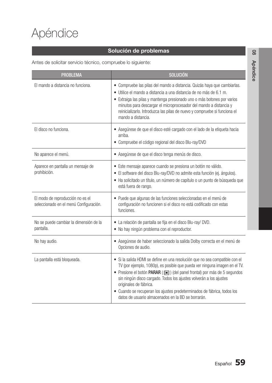 Apéndice | Samsung BD-D5300-ZA User Manual | Page 127 / 142