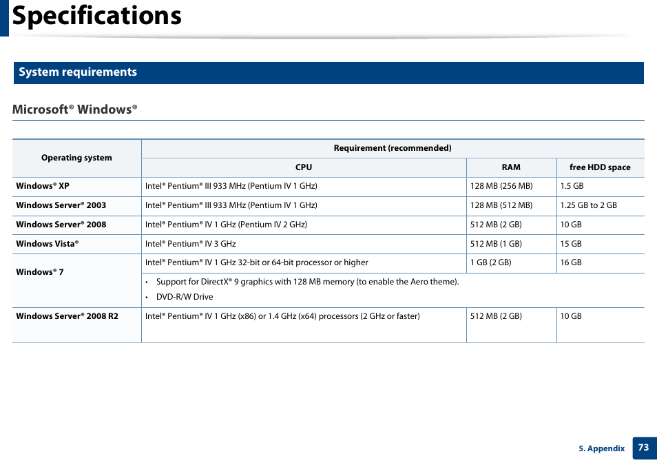 Specifications, Microsoft® windows, System requirements | Samsung CLP-365W-XAC User Manual | Page 73 / 224