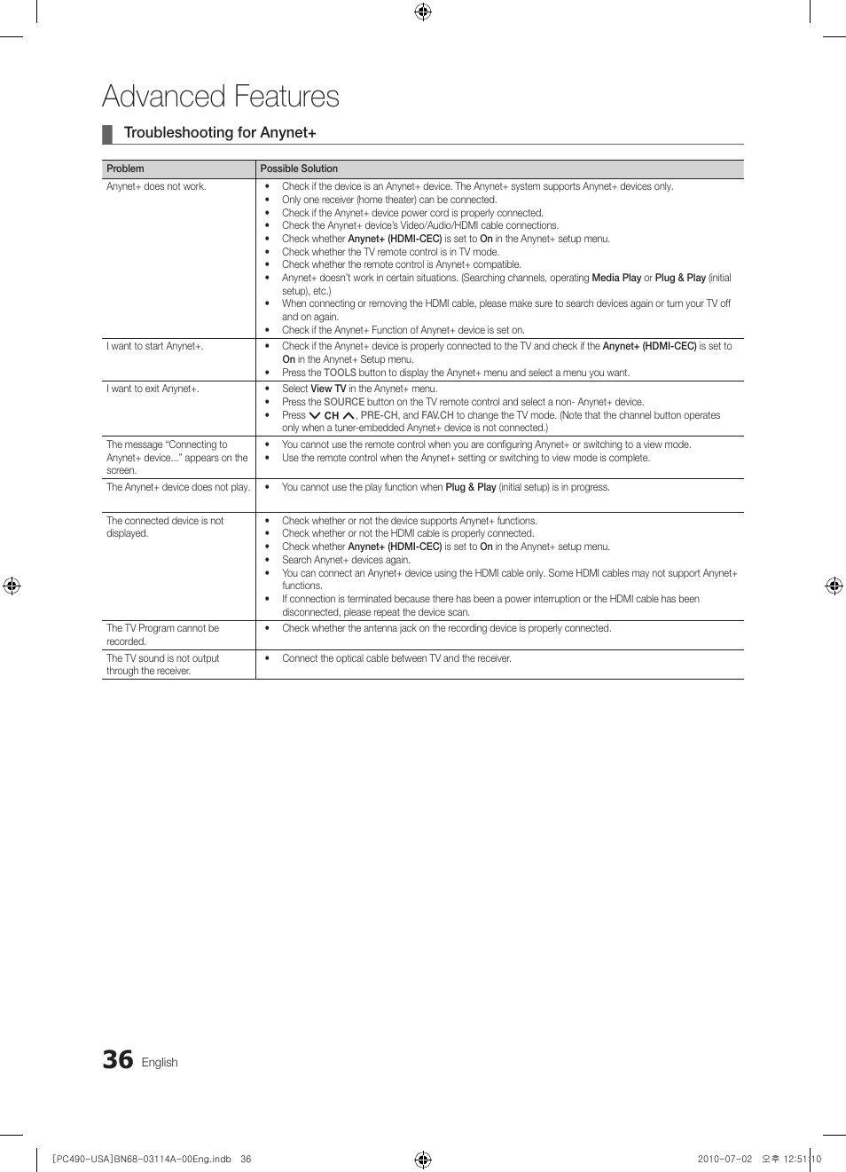 Troubleshooting for anynet, Advanced features | Samsung PN50C490B3DXZA User Manual | Page 36 / 46
