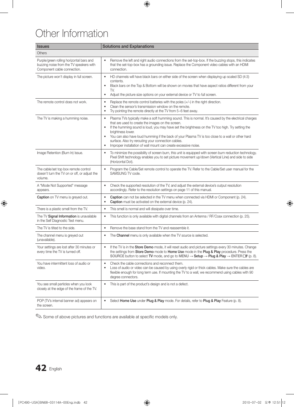 Other information | Samsung PN50C490B3DXZA User Manual | Page 42 / 46