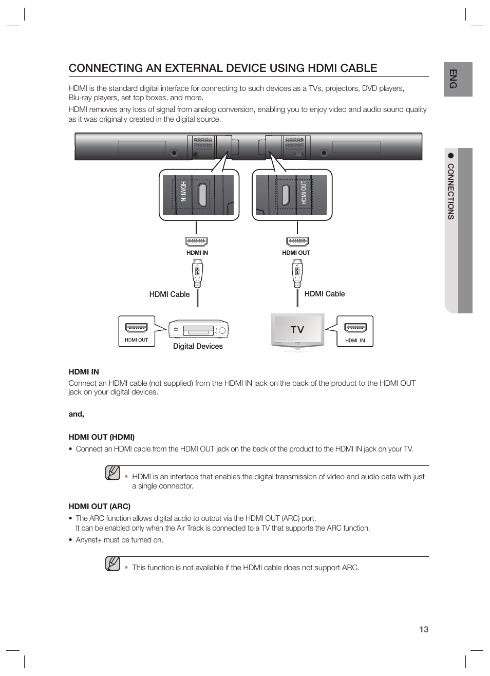 Connecting an external device using hdmi cable | Samsung HW-F551-ZA User Manual | Page 13 / 26