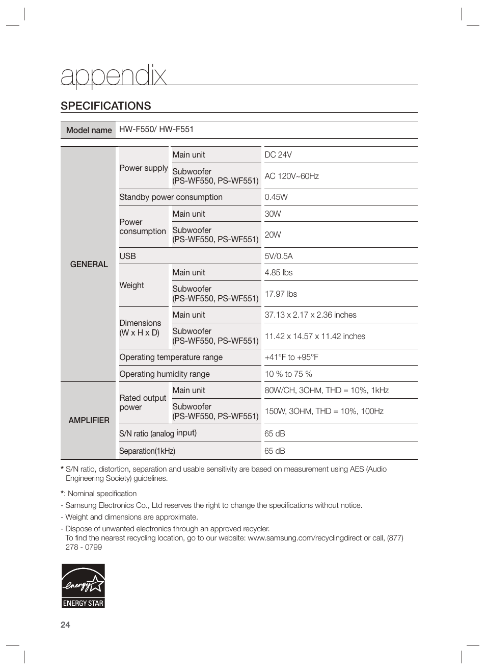 Appendix, Specifications | Samsung HW-F551-ZA User Manual | Page 24 / 26
