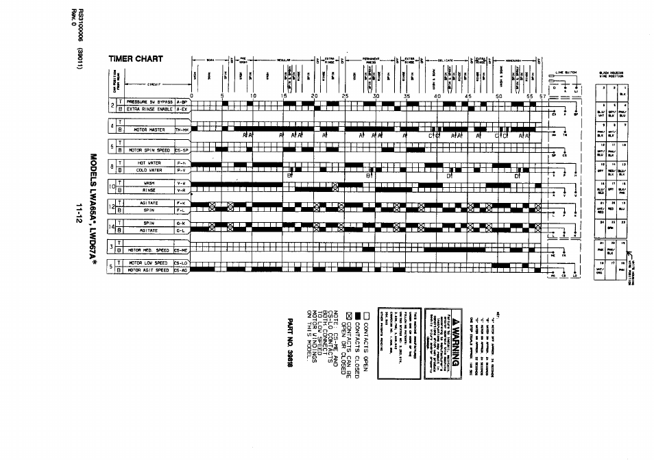 A warning, Models lwa65a*, lwdsza | Amana LWD70AL PLWDTOAL User Manual | Page 5 / 7