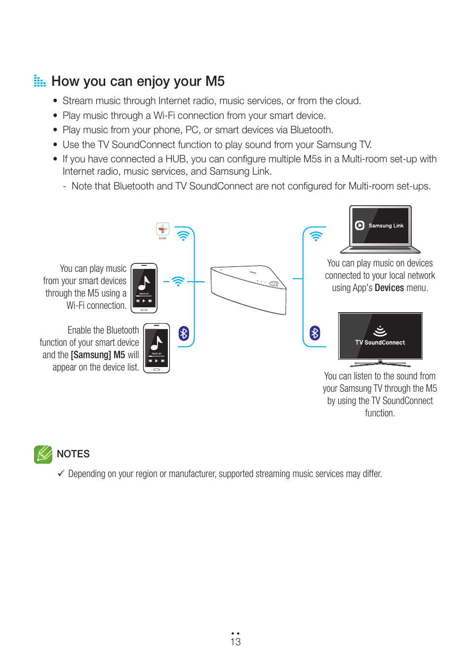How you can enjoy your m5, A how you can enjoy your m5 | Samsung WAM550-ZA User Manual | Page 13 / 70