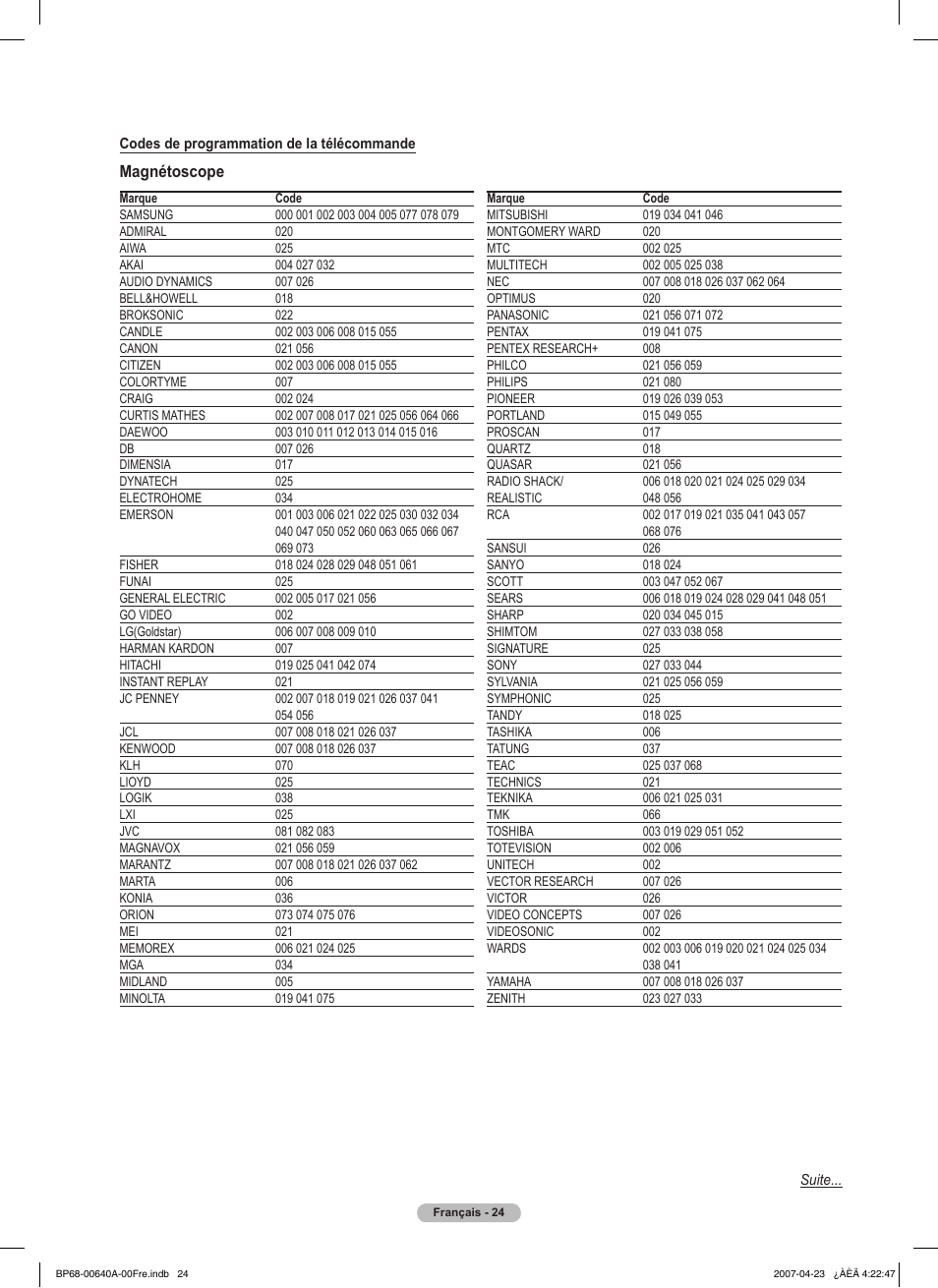 Samsung HLT7288WX-XAA User Manual | Page 119 / 276