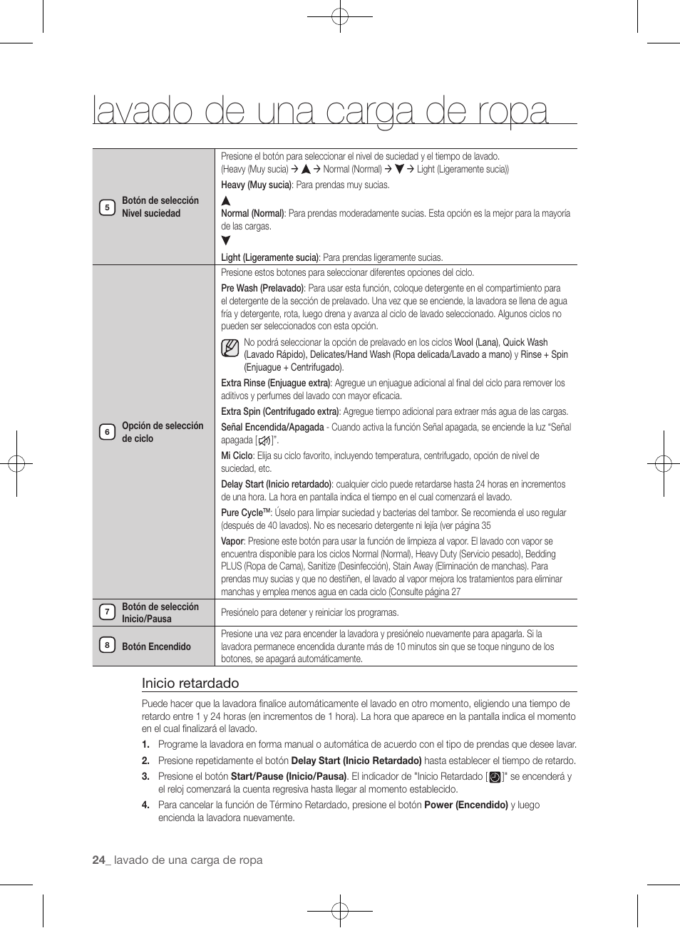 Lavado de una carga de ropa, Inicio retardado | Samsung WF435ATGJRA-A1 User Manual | Page 120 / 144