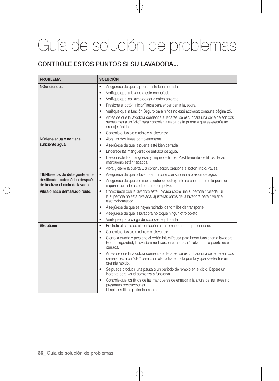 Guía de solución de problemas, Controle estos puntos si su lavadora | Samsung WF435ATGJRA-A1 User Manual | Page 132 / 144