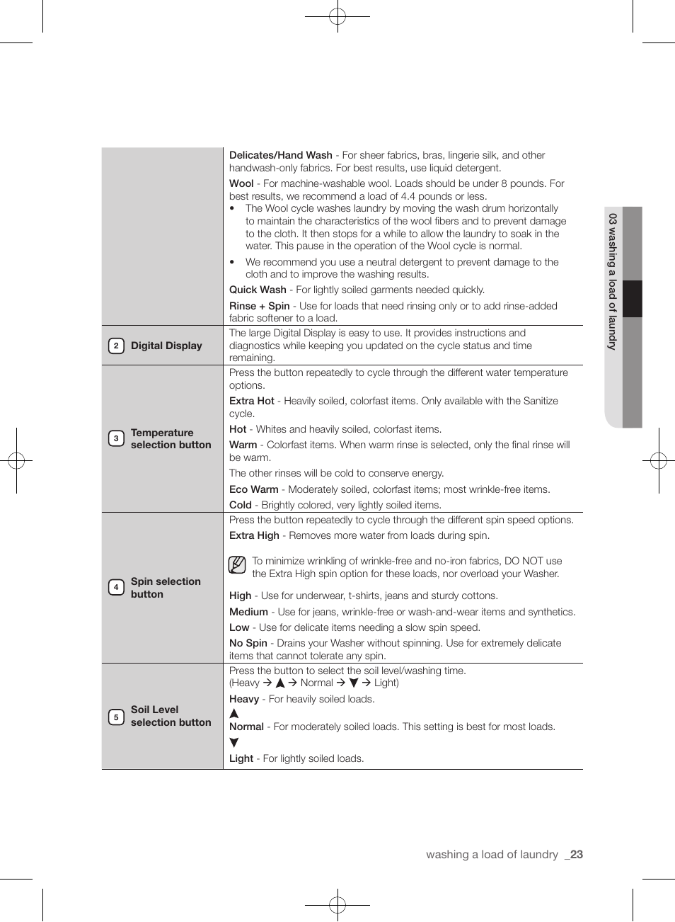 Samsung WF435ATGJRA-A1 User Manual | Page 23 / 144