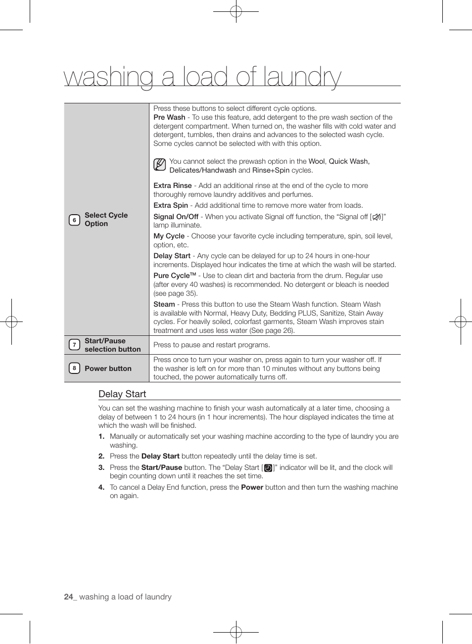 Washing a load of laundry, Delay start | Samsung WF435ATGJRA-A1 User Manual | Page 24 / 144