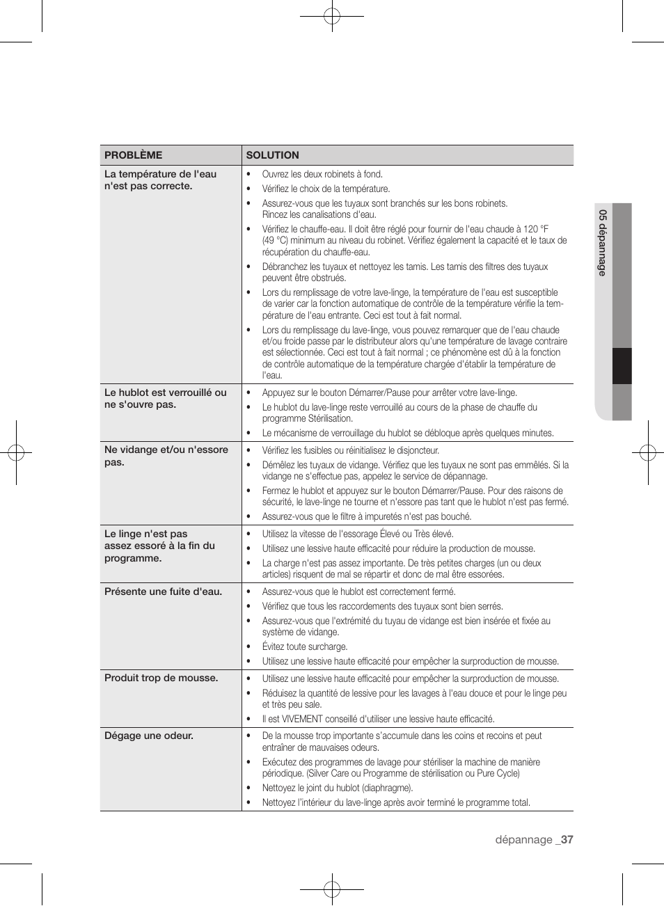 Samsung WF435ATGJRA-A1 User Manual | Page 85 / 144