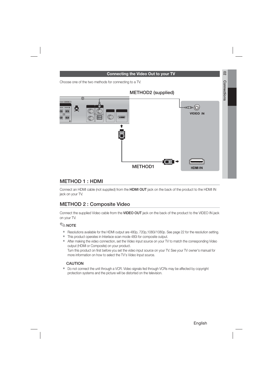 Connecting the video out to your tv, Method 1 : hdmi, Method 2 : composite video | Samsung HT-E550-ZA User Manual | Page 17 / 45