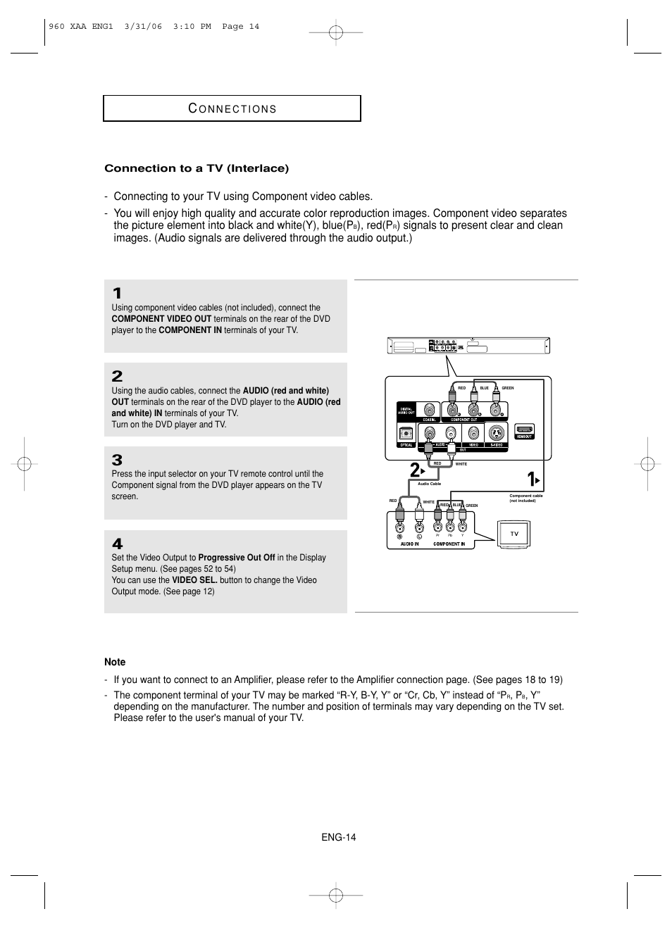 Red(p | Samsung DVD-HD960-XAA User Manual | Page 14 / 64