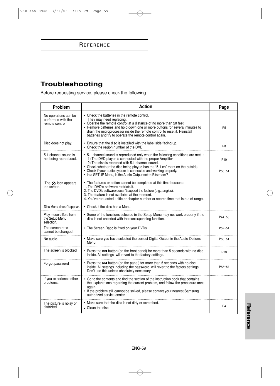 Troubleshooting, Reference, Action problem page | Samsung DVD-HD960-XAA User Manual | Page 59 / 64