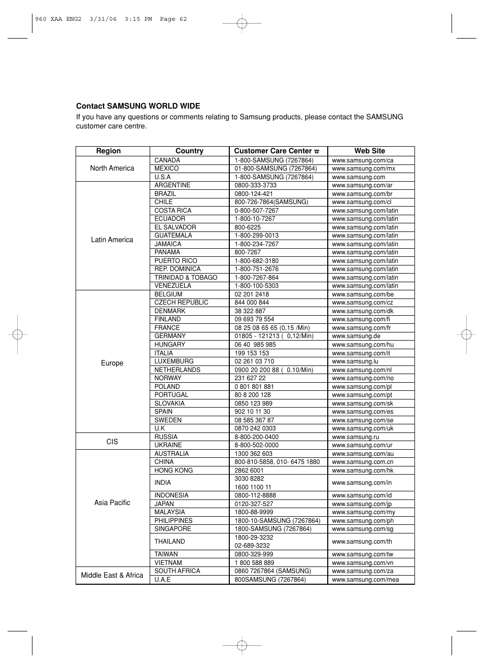 Samsung DVD-HD960-XAA User Manual | Page 62 / 64