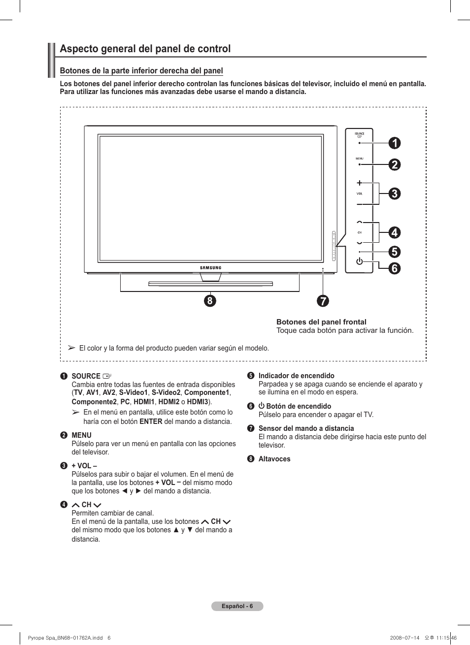 Aspecto general del panel de control | Samsung PL50A440P1DXZX User Manual | Page 78 / 145