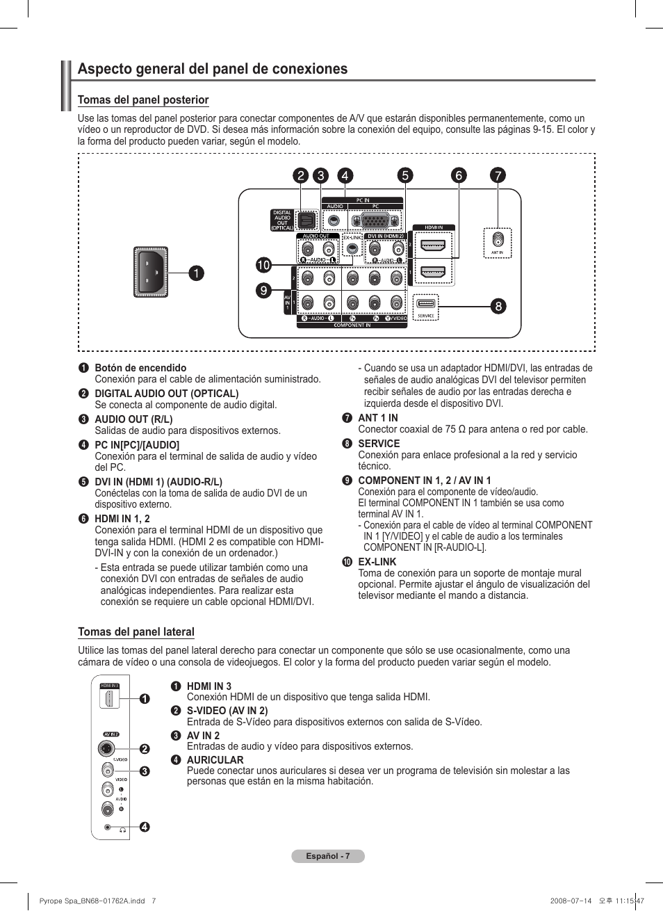 Aspecto general del panel de conexiones | Samsung PL50A440P1DXZX User Manual | Page 79 / 145