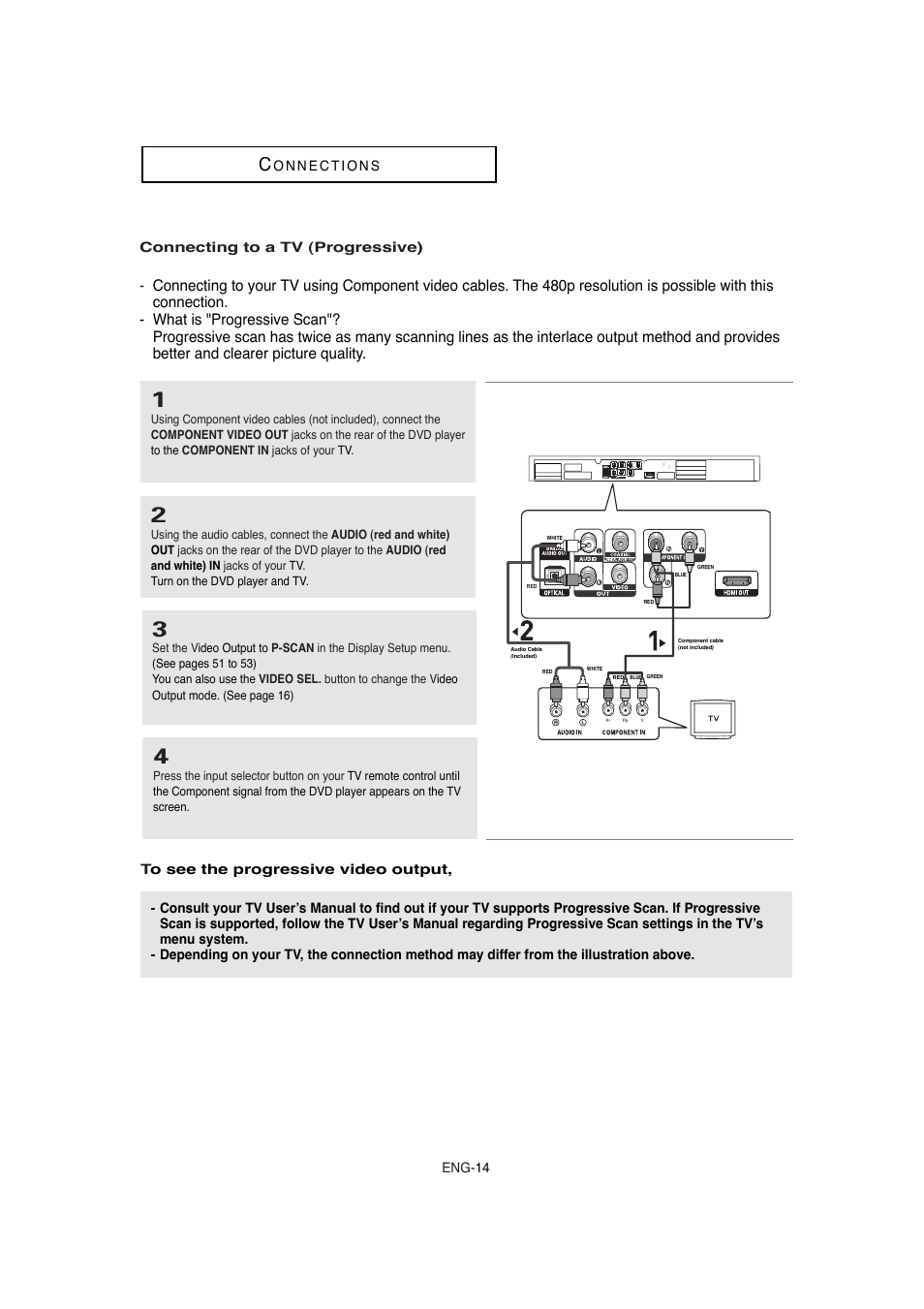 Connecting to a tv (progressive) | Samsung DVD-1080P8-XAA User Manual | Page 14 / 64