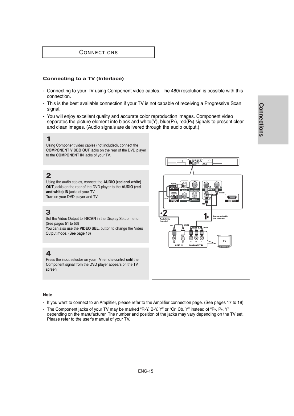 Connecting to a tv (interlace), Connections c, Red(p | Samsung DVD-1080P8-XAA User Manual | Page 15 / 64