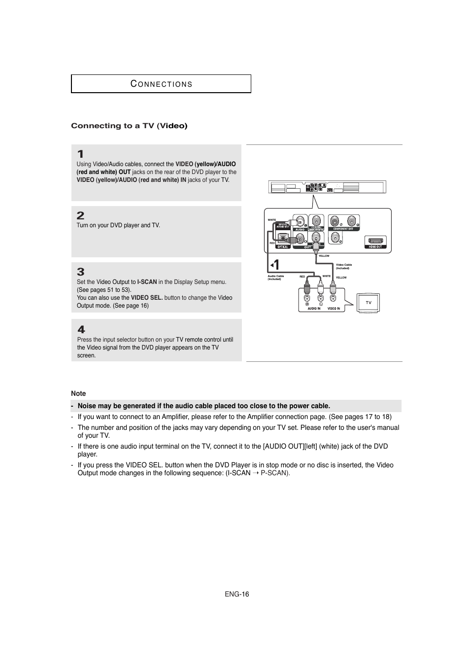 Connecting to a tv (video) | Samsung DVD-1080P8-XAA User Manual | Page 16 / 64