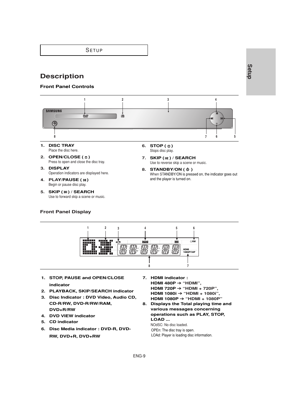 Description, Setup | Samsung DVD-1080P8-XAA User Manual | Page 9 / 64