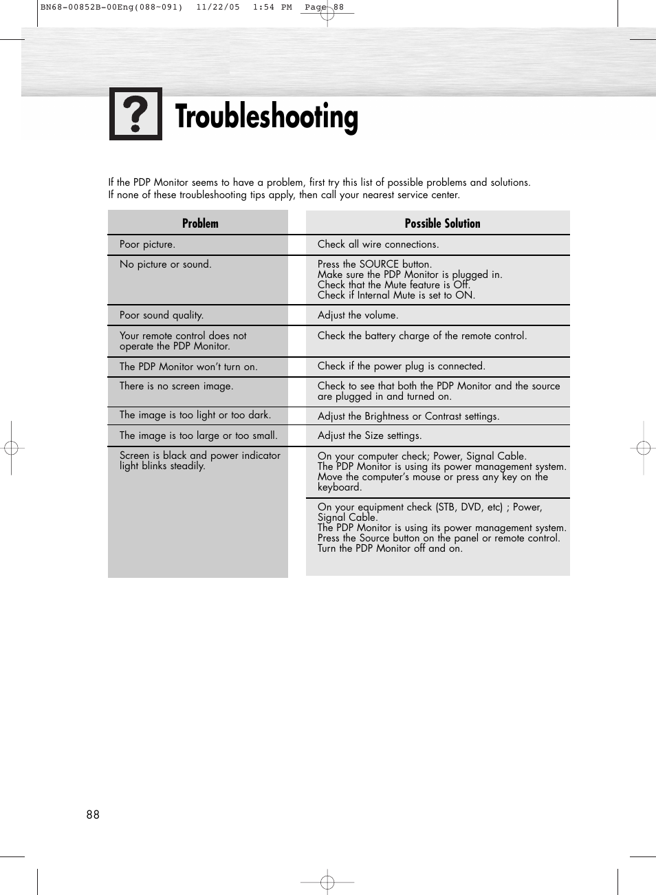 Appendix, Troubleshooting | Samsung HPR8082X-XAA User Manual | Page 88 / 92
