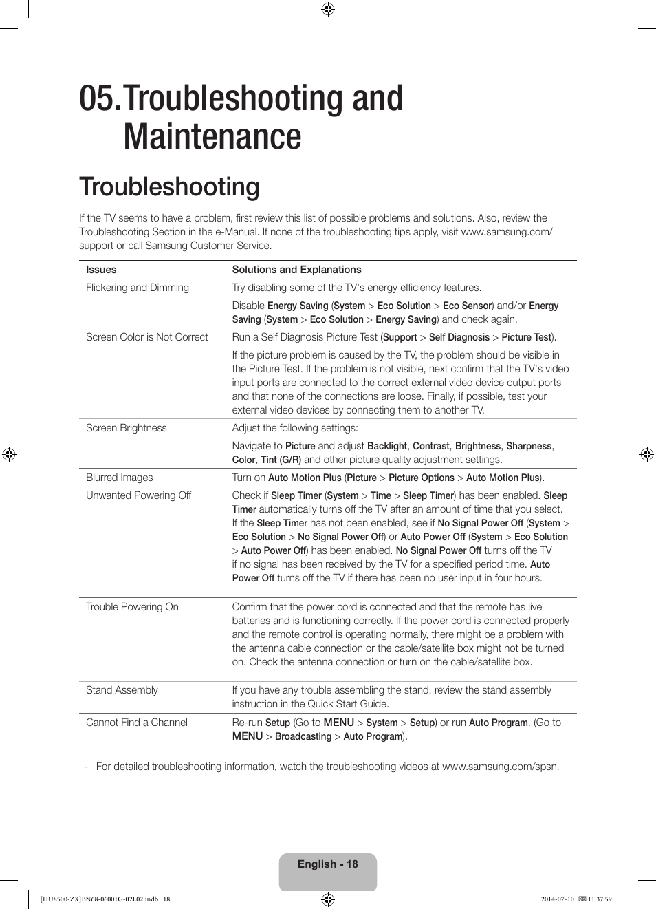 Troubleshooting and maintenance, Troubleshooting | Samsung UN65HU8500FXZA User Manual | Page 18 / 59