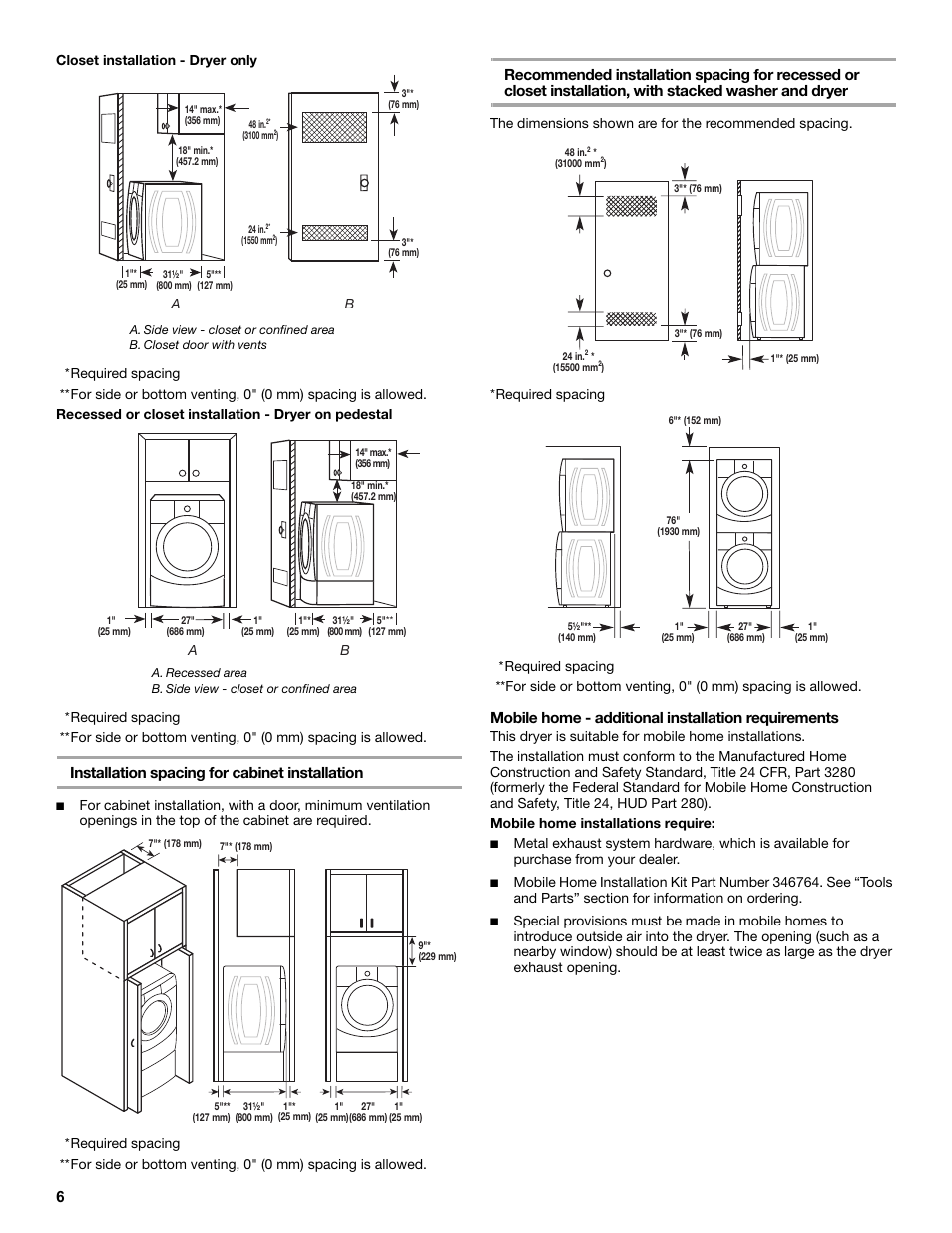 A. side view - closet or confined area, B. closet door with vents, A. recessed area | B. side view - closet or confined area, Mobile home - additional installation requirements, Mobile home installations require, Installation spacing for cabinet installation | Amana W10216187A User Manual | Page 6 / 24