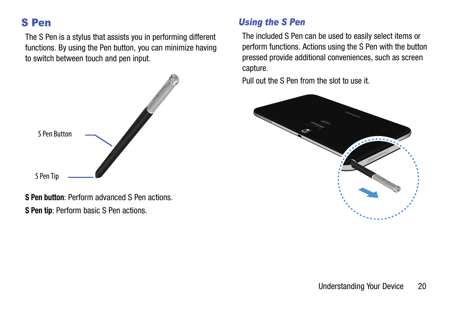 S pen | Samsung SM-P905VZKAVZW User Manual | Page 26 / 158