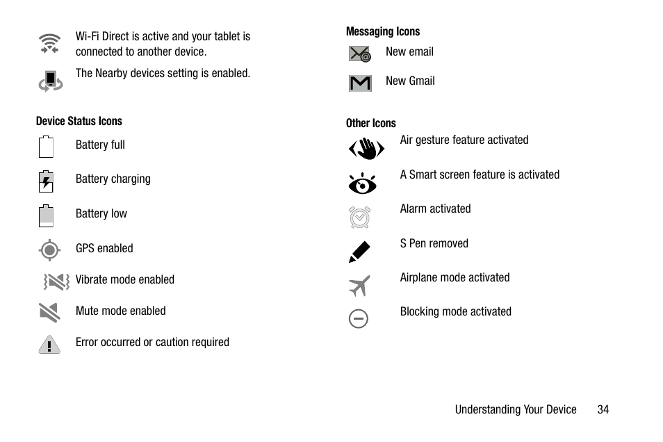 Samsung SM-P905VZKAVZW User Manual | Page 40 / 158