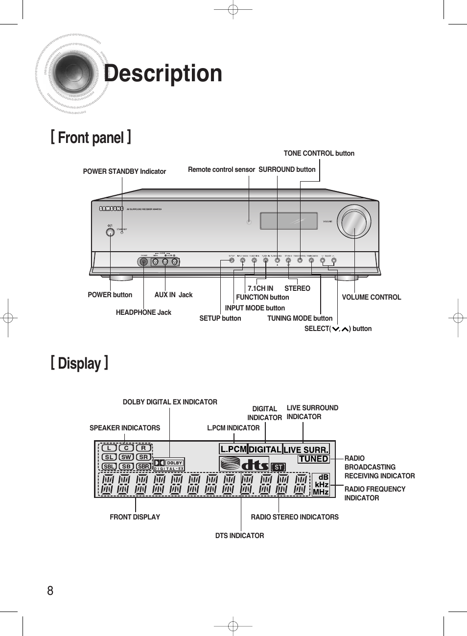 Descriptio, Description, Front panel ] [ display | Samsung HT-AS720ST-XAA User Manual | Page 8 / 52