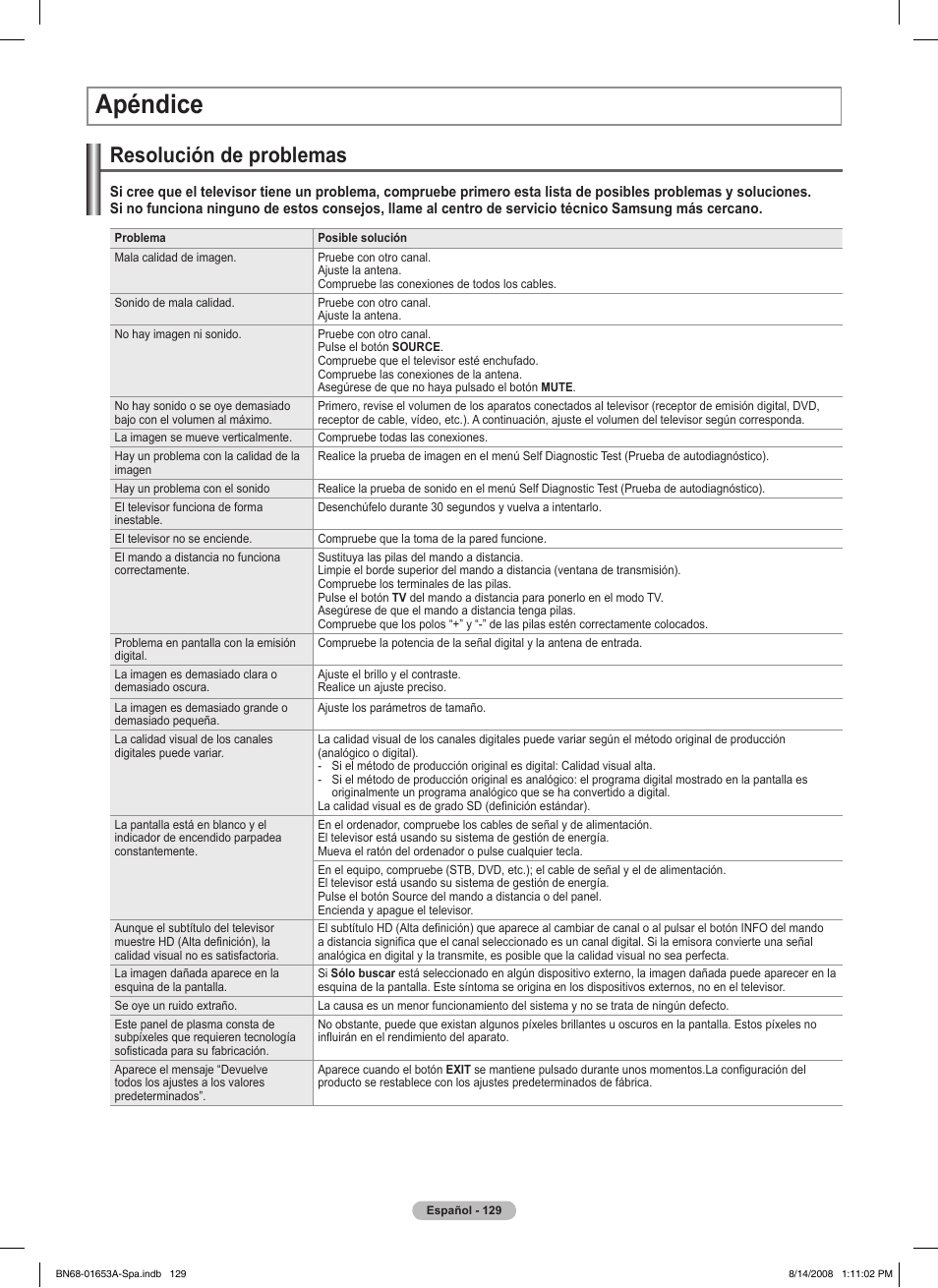 Apéndice, Resolución de problemas | Samsung PN63A760T1FXZA User Manual | Page 273 / 282