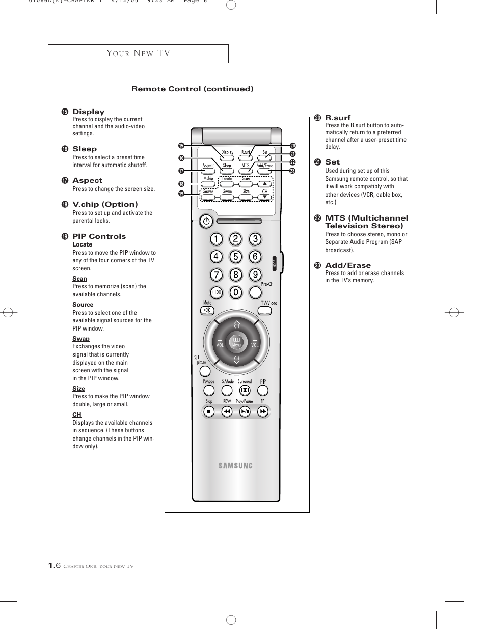 Samsung TSK3092WFX-XAA User Manual | Page 12 / 65