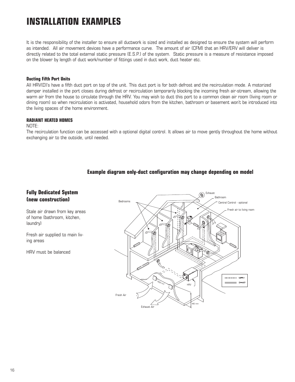 Installation examples, Fully dedicated system (new construction) | Amana HRV-300D User Manual | Page 16 / 28