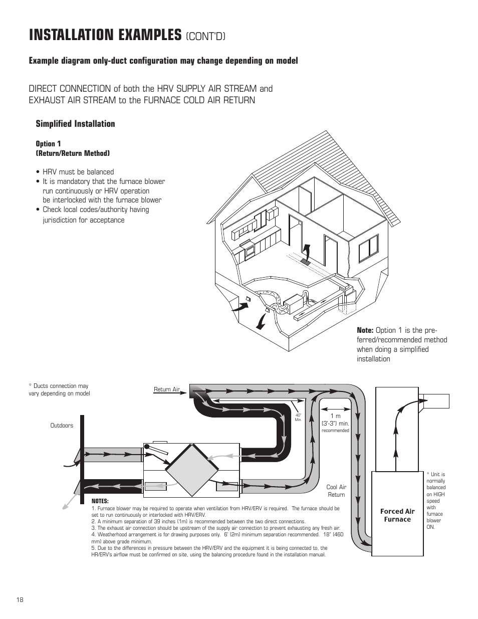 Installation examples, Cont'd) | Amana HRV-300D User Manual | Page 18 / 28