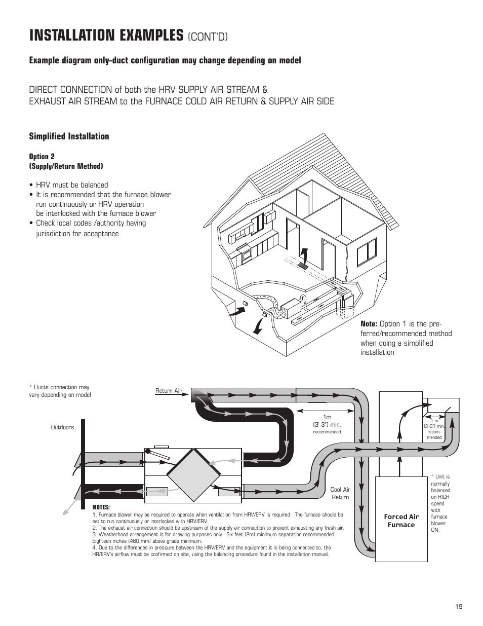 Installation examples, Cont'd) | Amana HRV-300D User Manual | Page 19 / 28