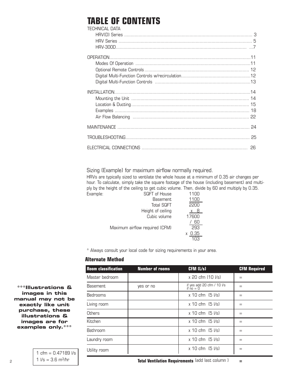 Amana HRV-300D User Manual | Page 2 / 28