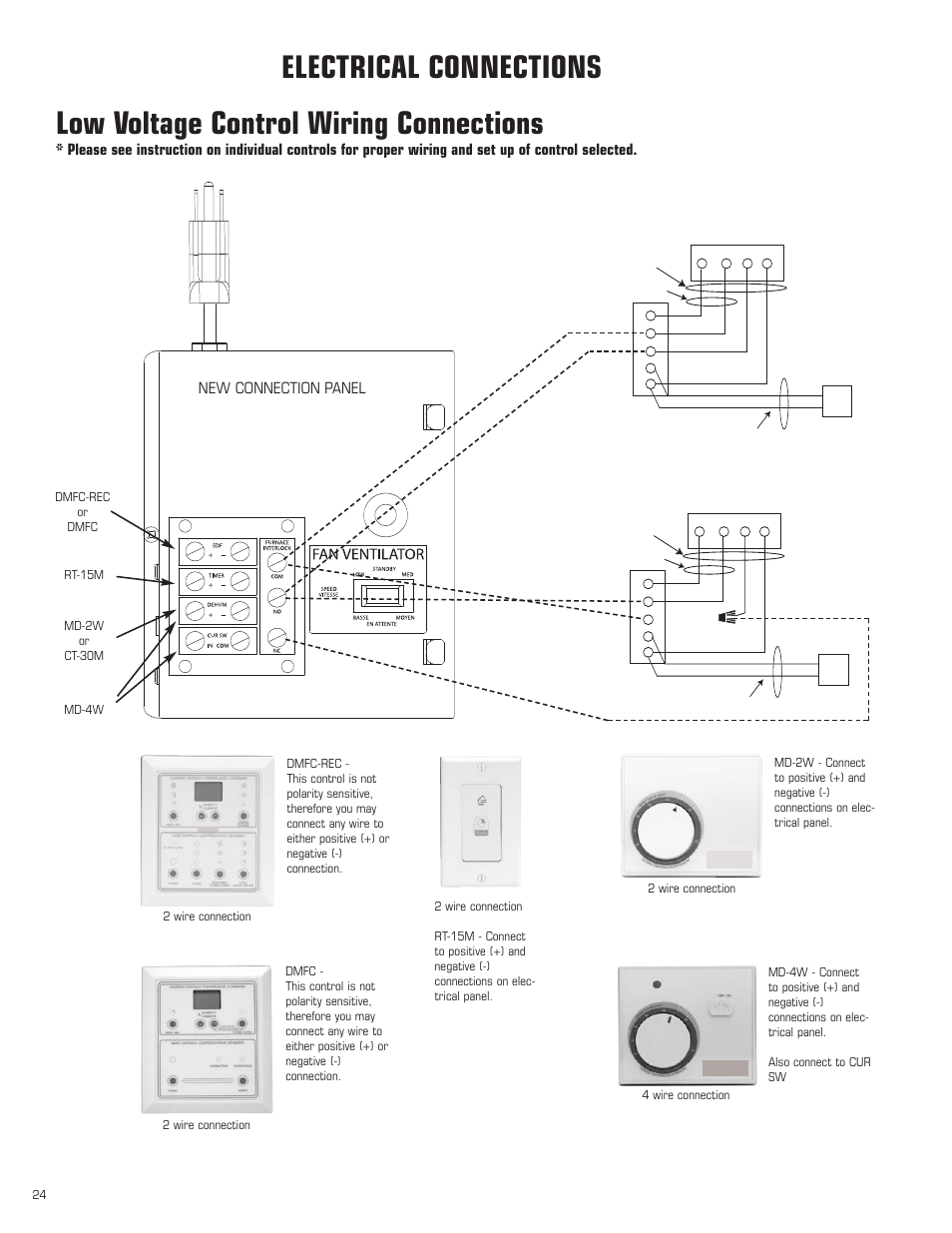 Standard accessory control contact, Alternate accessory control contact, New connection panel | Amana HRV-300D User Manual | Page 24 / 28