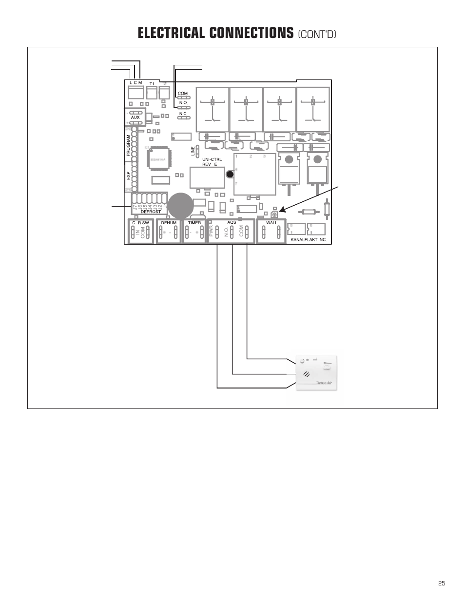 Electrical connections, Cont'd) | Amana HRV-300D User Manual | Page 25 / 28