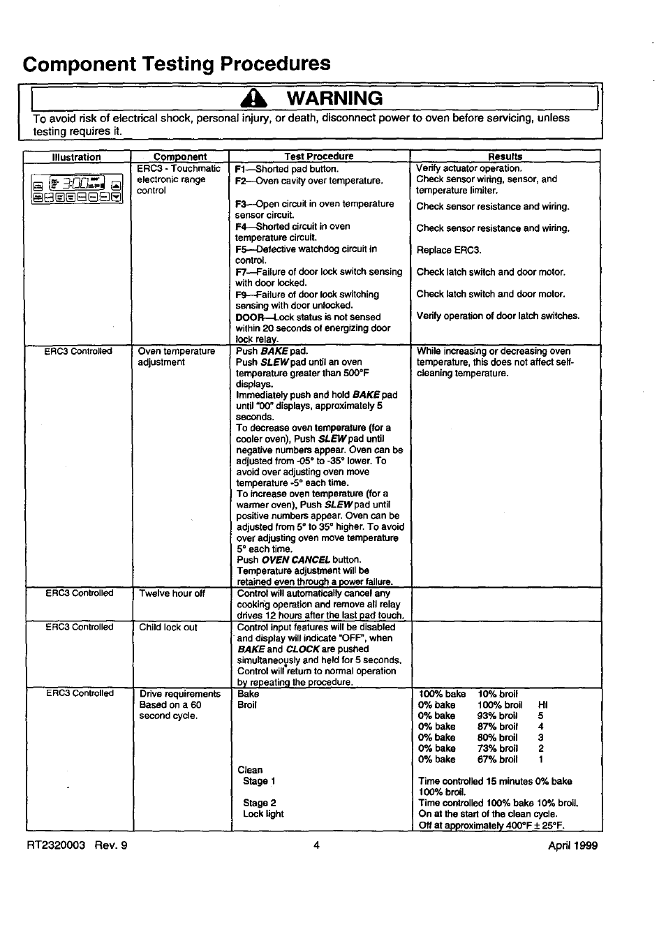 Component testing procedures warning | Amana Pi143415N User Manual | Page 4 / 8