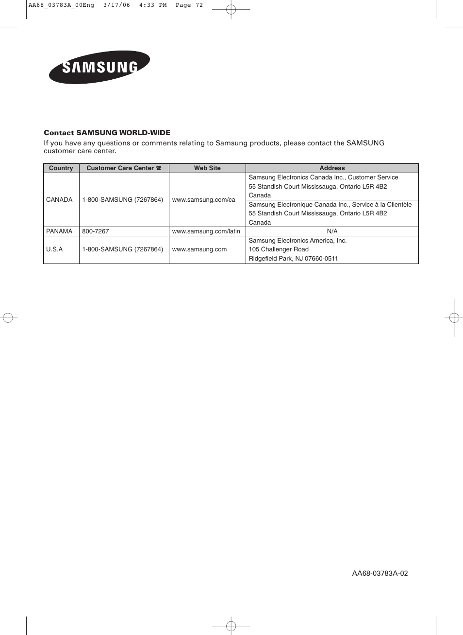 Samsung TXS2783X-XAA User Manual | Page 72 / 72