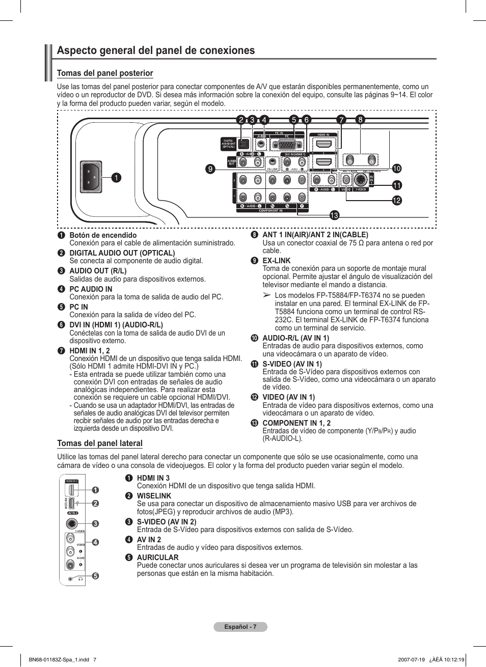 Aspecto general del panel de conexiones | Samsung FPT5884X-XAA User Manual | Page 173 / 250