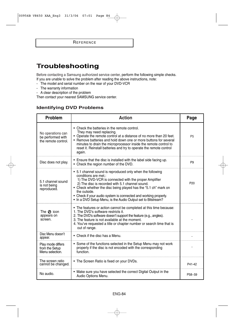Troubleshooting, Action problem page | Samsung DVD-V8650-XAA User Manual | Page 84 / 92