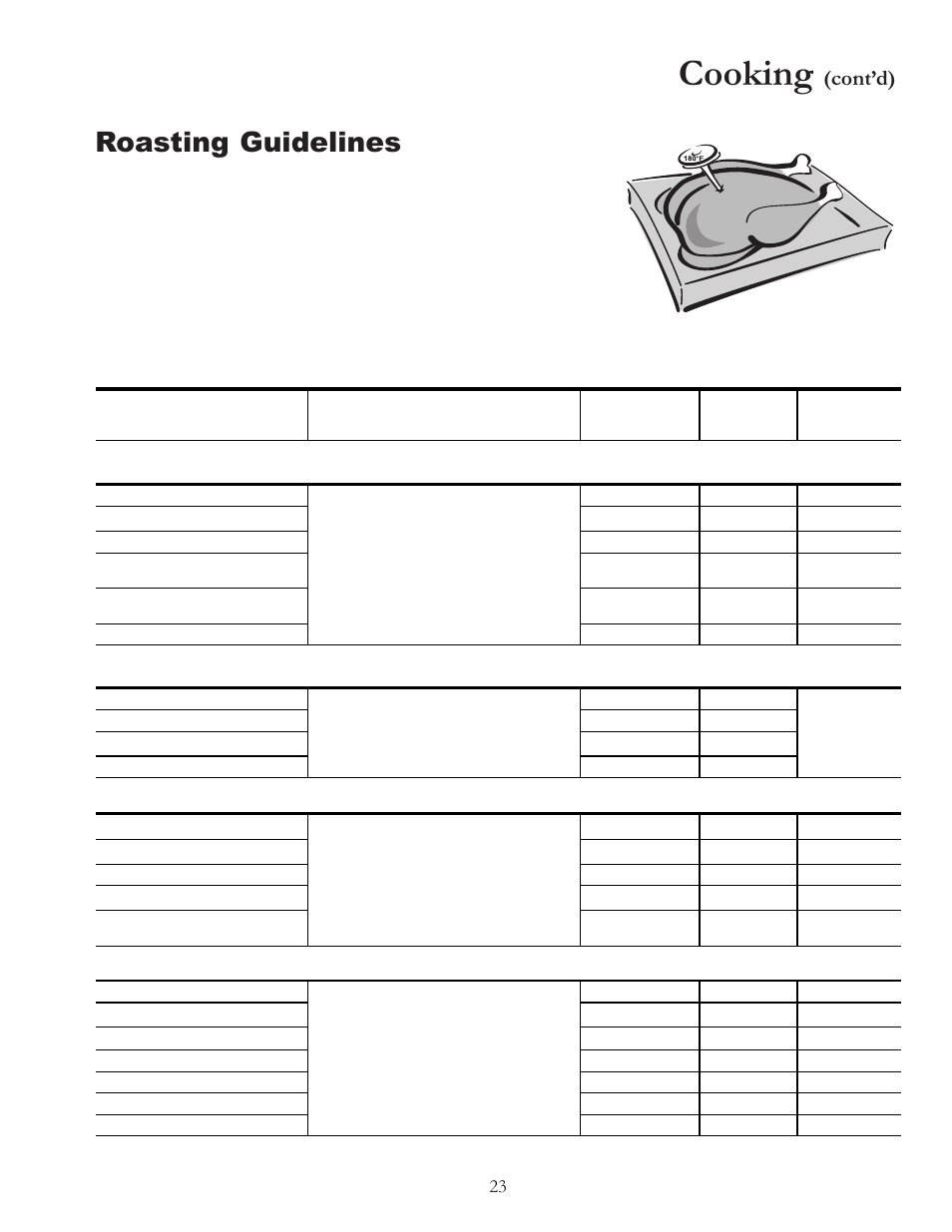 Cooking, Roasting guidelines, Contd) | Amana Electric Smoothtop Range ACF4255A User Manual | Page 23 / 32