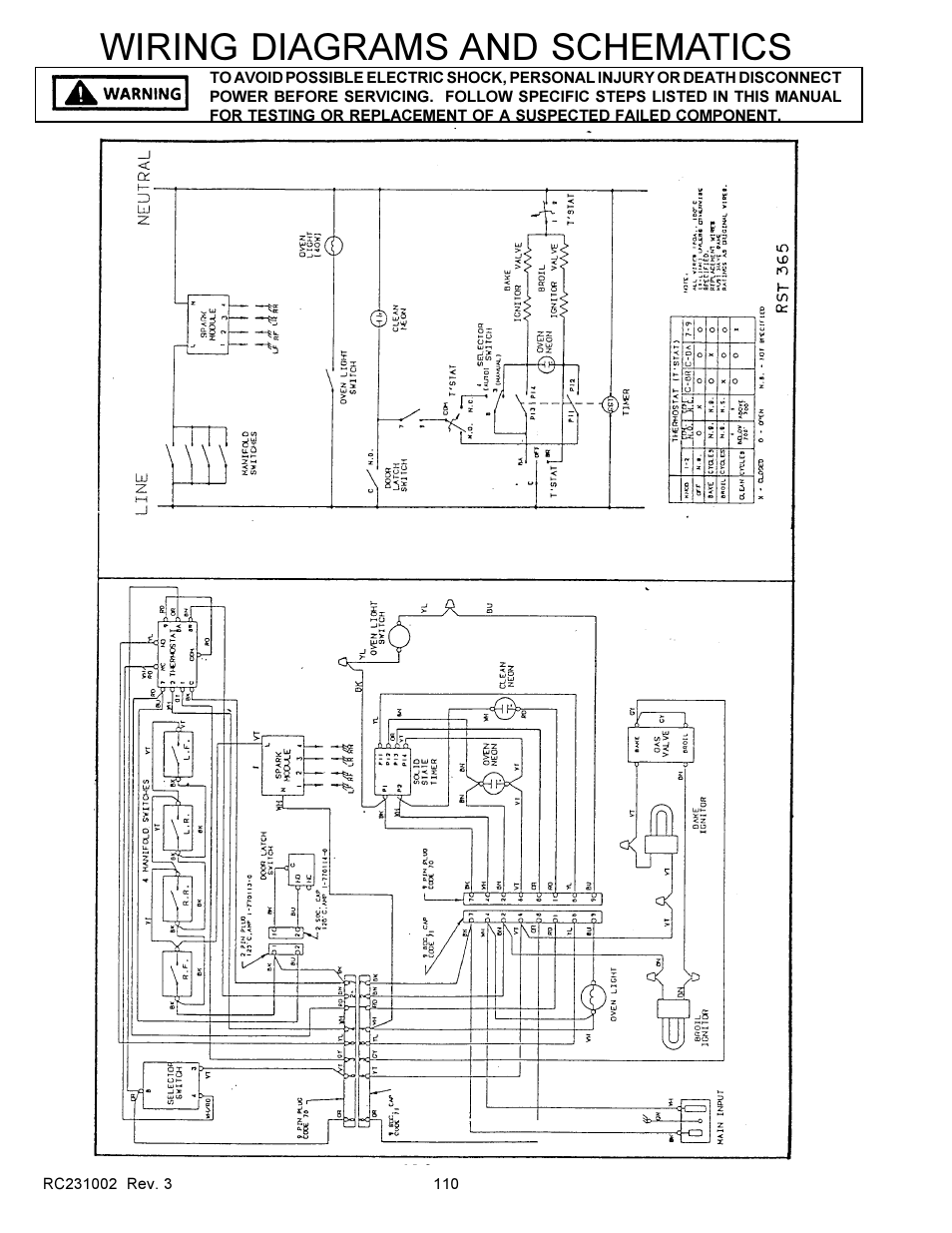 Wiring diagrams and schematics | Amana RSS User Manual | Page 111 / 124